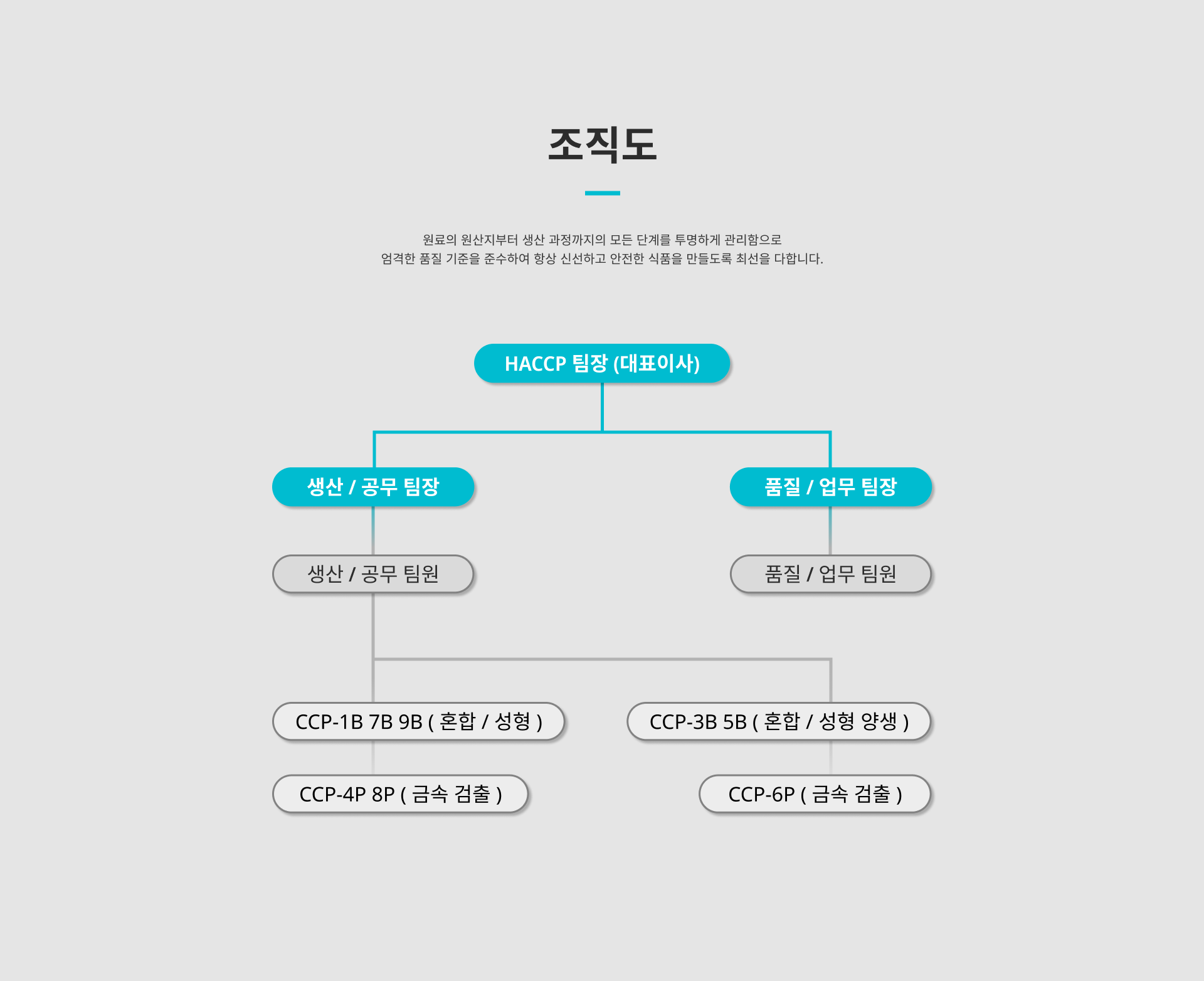 삼진 스토리 이미지 2
