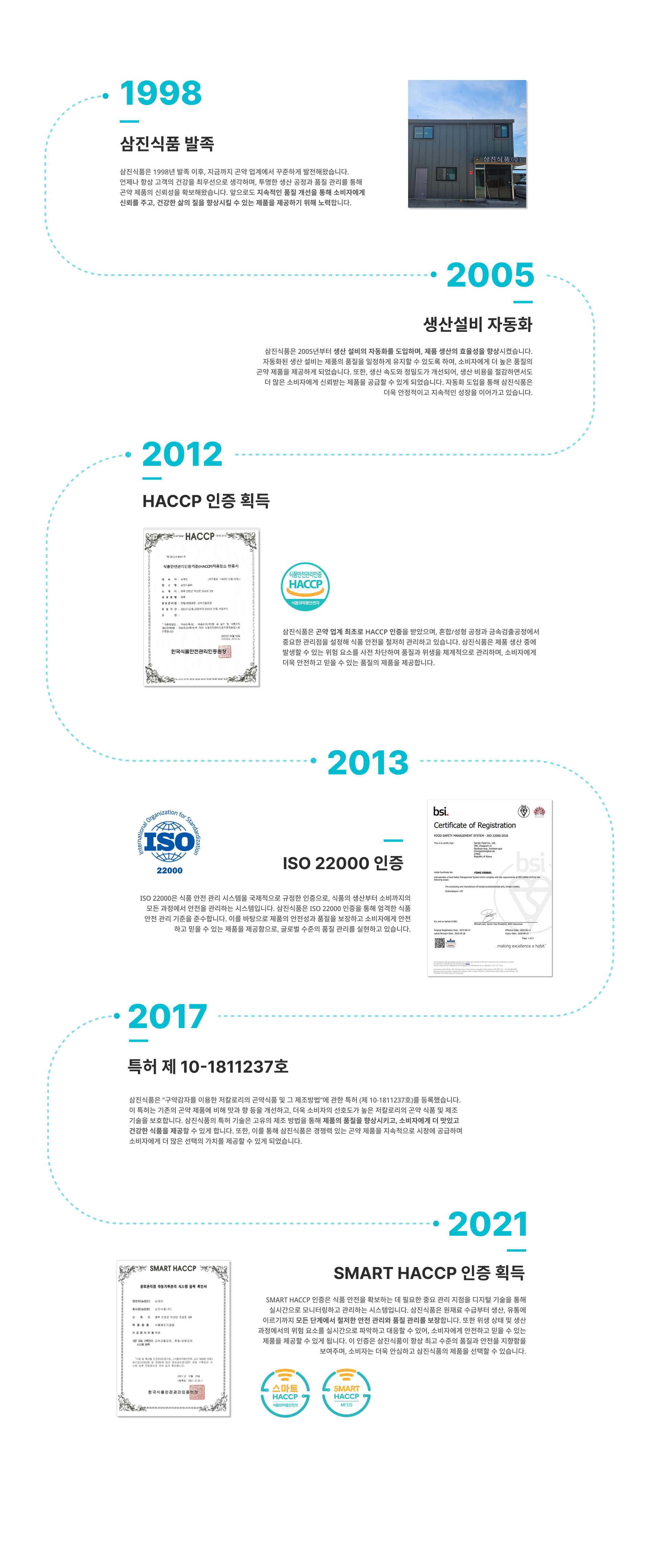 삼진 스토리 이미지 1